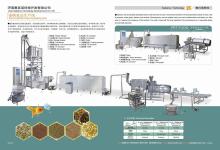Pet Food Machine/Dog Food making Machines