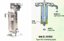 GQ  Tubular  Bowl Clarification  Centrifuge s