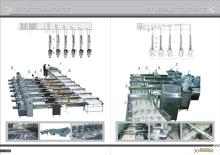 Automatic packing solution 1