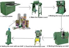 aerosol spray can making machine
