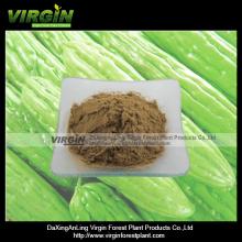Bitter Melon Extract