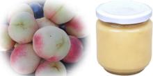  white   peach   puree  concentrate
