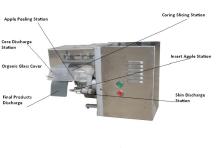CHINA SALE APPLE PEELING MACHINE