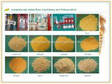 wheat  grinding   machine   price 