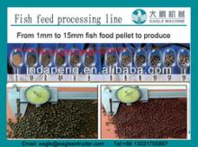  Fish   feed   processing   line 