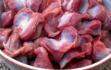  Chicken  Gizzard