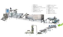 floating fish feed processing machinery