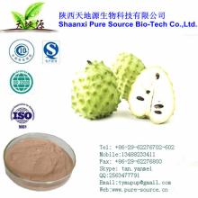 Graviola Extract