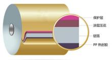 aluminium foil with pp film for food container