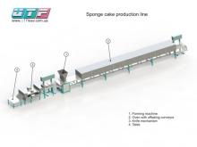 Sponge  cake s  production  line