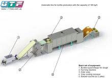 Equipment for  tortilla  production