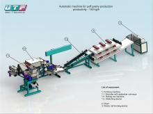 Equipment for phyllo  dough  production