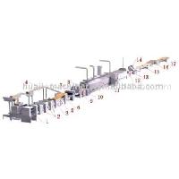 Hard  biscuit   production  line