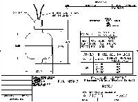 Level  Sensor  from US Madison