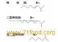  Capsicum   annuum   extract 
