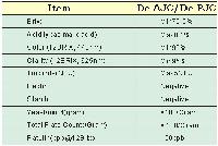 Deionized Apple/Pear Juice Concentrate