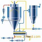 Conventional Two-Stage Spray Dryer
