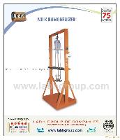 Milk homogenizer