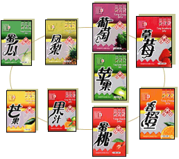  Fruit   Juice   Jelly  Candy