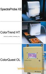 On-Line Systems