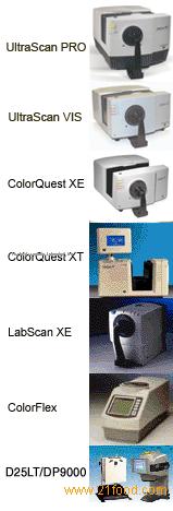 benchtop color  measure ment systems