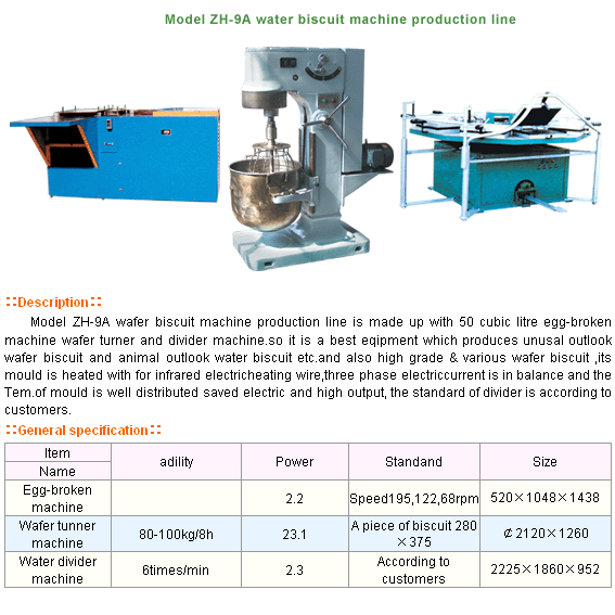 wafer biscuit machine