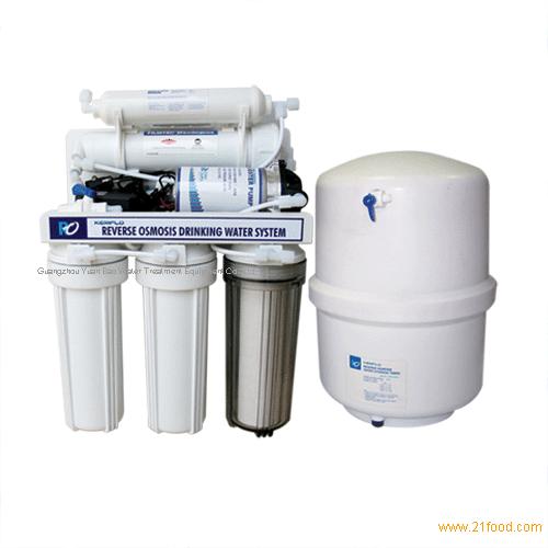 RO water purifier