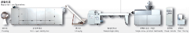 High fat soybean food production line