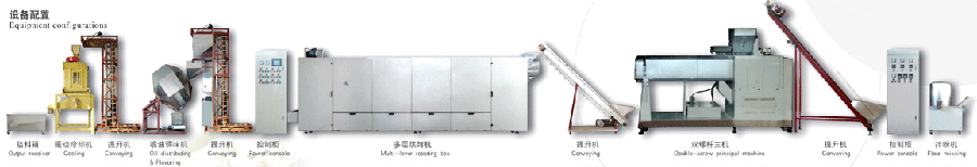 Pet food production line